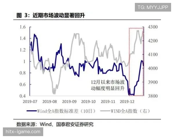 萨卡高开低走?成长轨迹与持续性分析 萨卡高开低走?成长轨迹与持续性分析