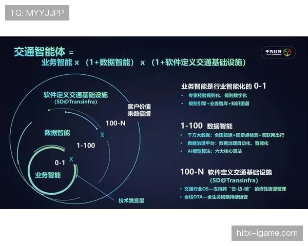 维尼修斯内切突破与终结能力均衡性解析 维尼修斯内切突破与终结能力均衡性解析